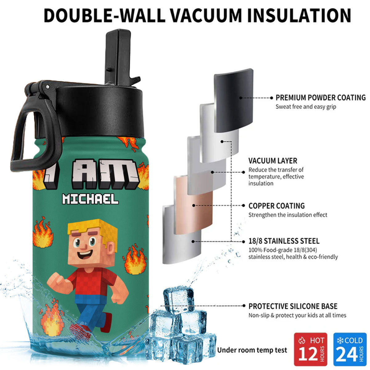 Blocky Kid - Personalized Custom Kids Water Bottle