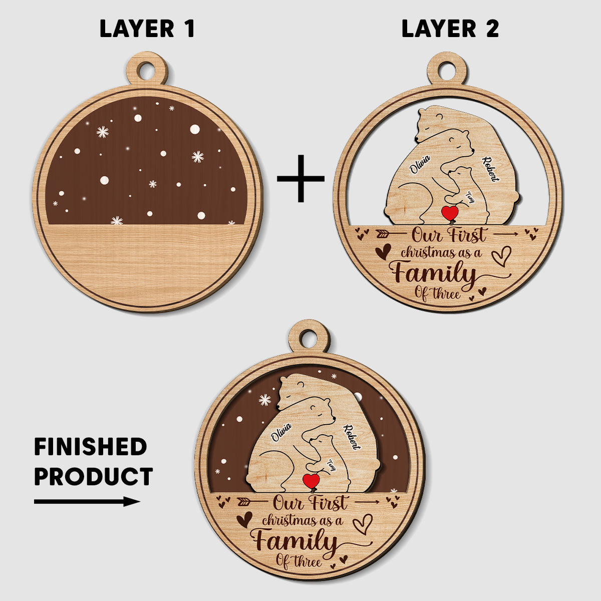 Family Is The Greatest Christmas Gift - Personalized Custom 2-Layered Wood Ornament