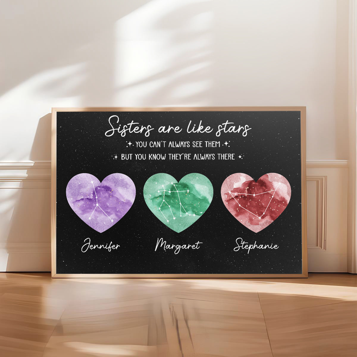 Good Friends Are Like Stars - Personalized Custom Poster