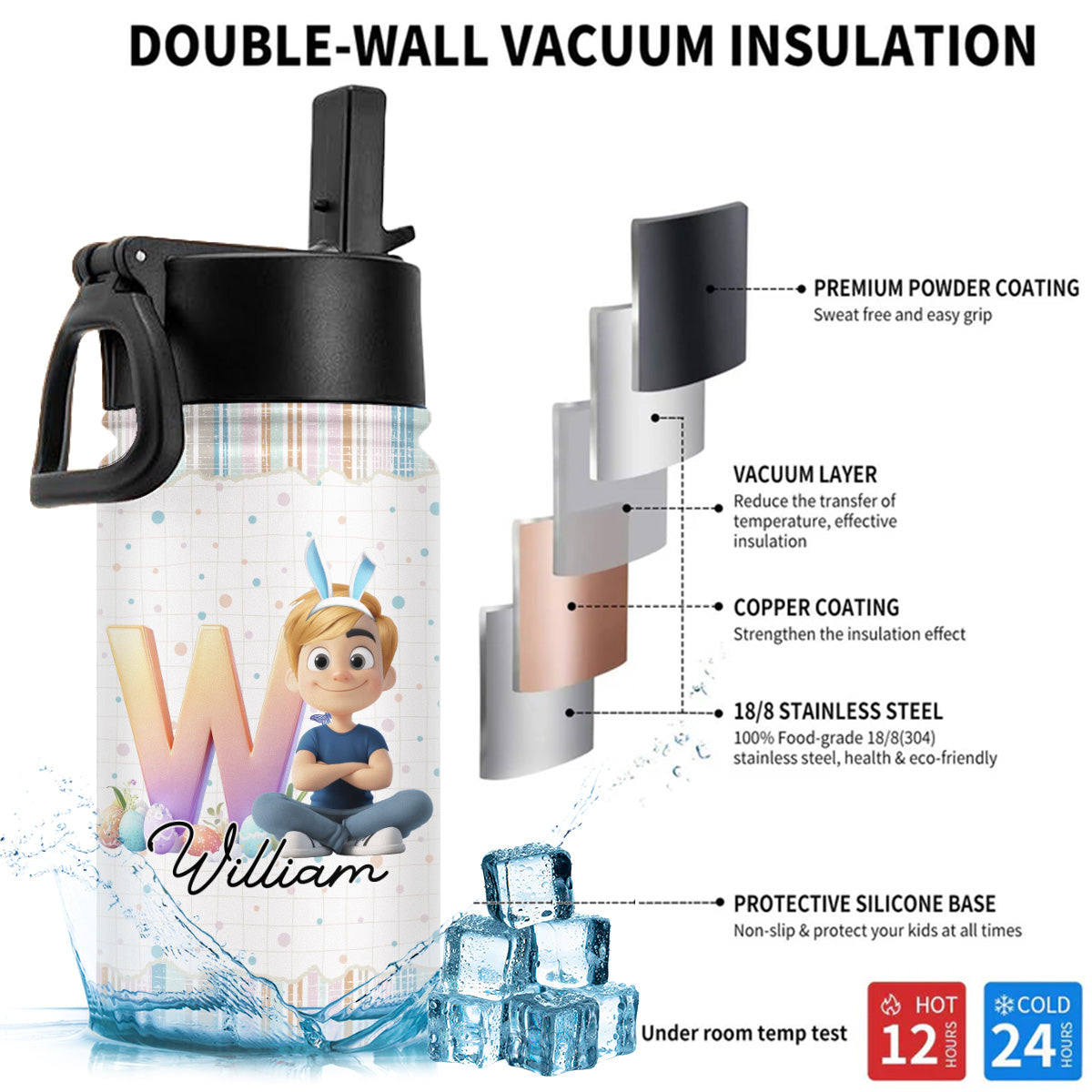 Lovely Bunny - Personalized Custom Kids Water Bottle