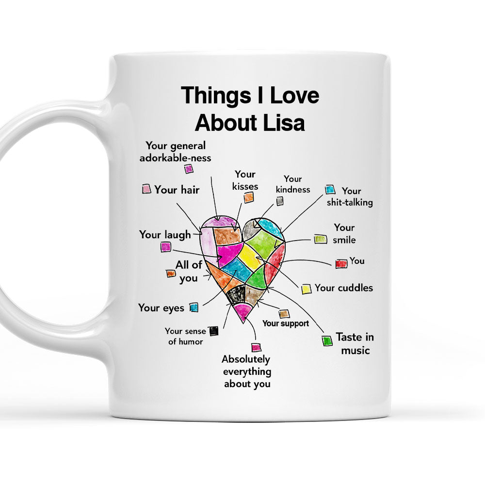 Things I Love - Personalized Custom Coffee Mug