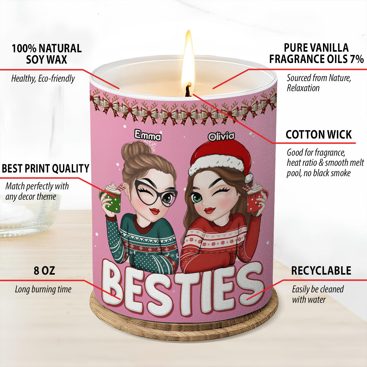 Punch Bitch 2024 - Personalized Custom Candle