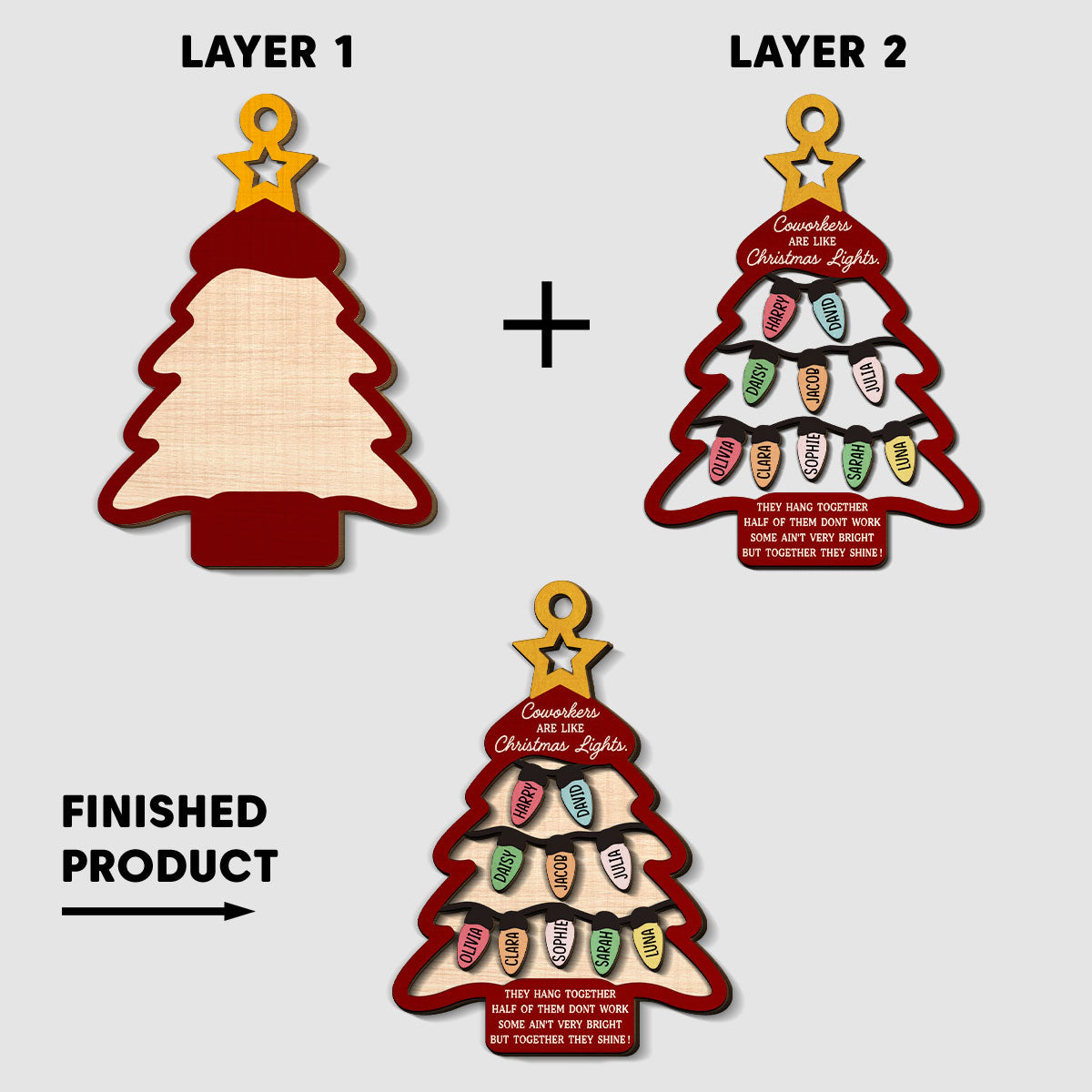 Coworkers Are Like Christmas Lights - Personalized Custom 2-Layered Wood Ornament