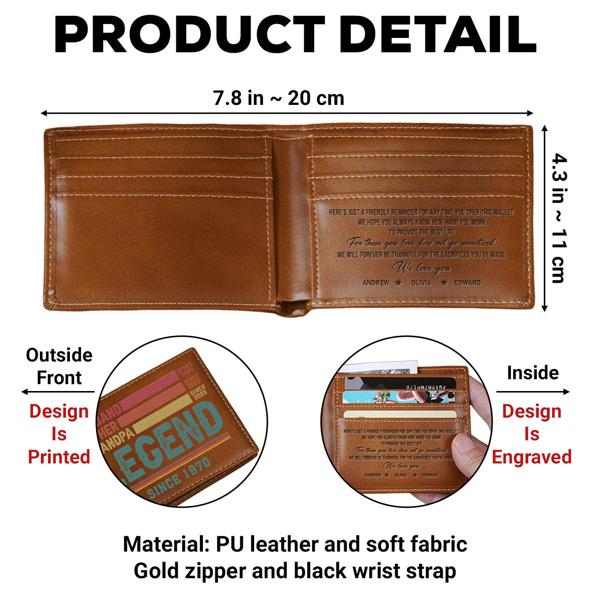 Legend Since - Personalized Custom Printed Men Leather Wallet