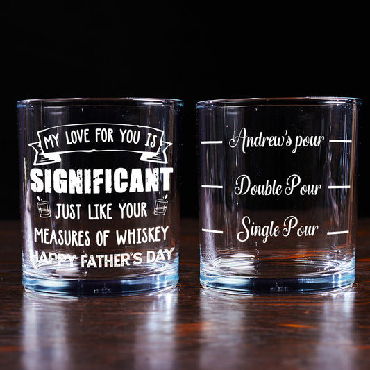 Measured In Sips Not Drops - Personalized Custom Whiskey Glass