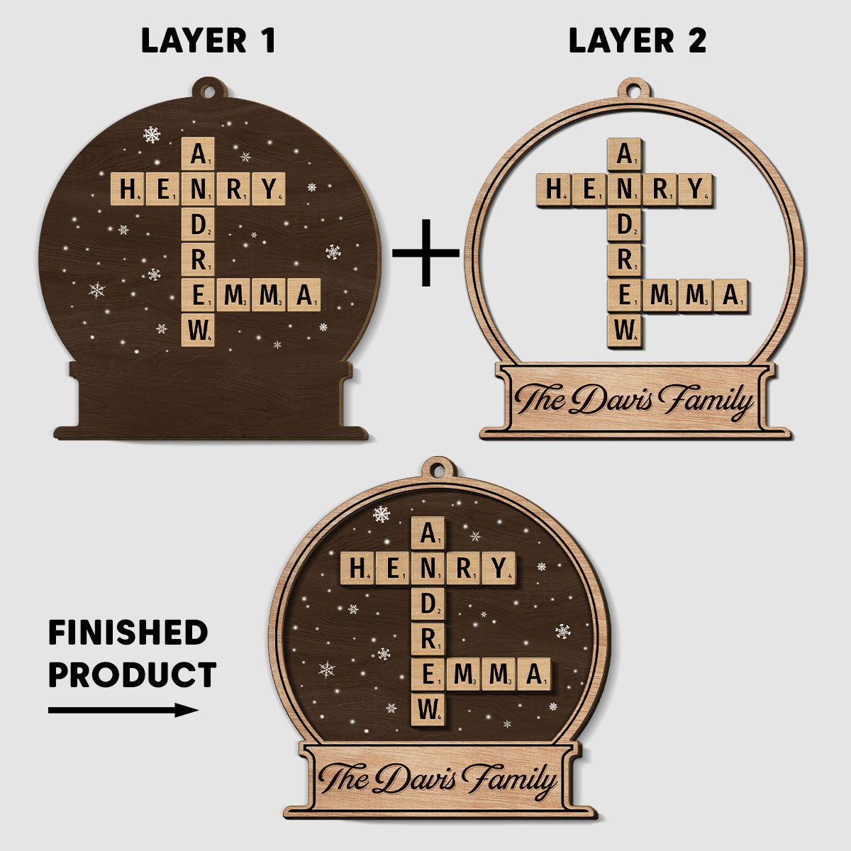 At Christmas, All Roads Lead Home  - Personalized Custom Freeshape 2-Layered Wood Ornament